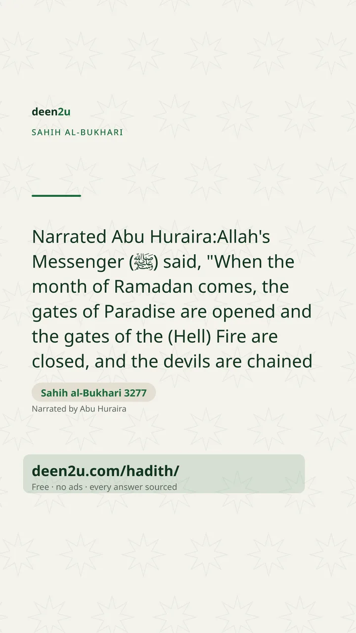 Sahih al-Bukhari 3277
