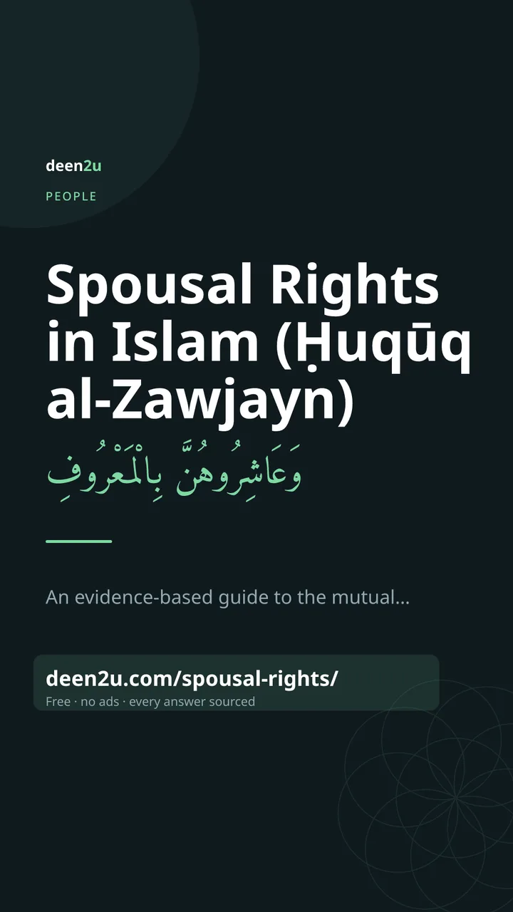 Poster: Spousal Rights in Islam (Ḥuqūq al-Zawjayn)