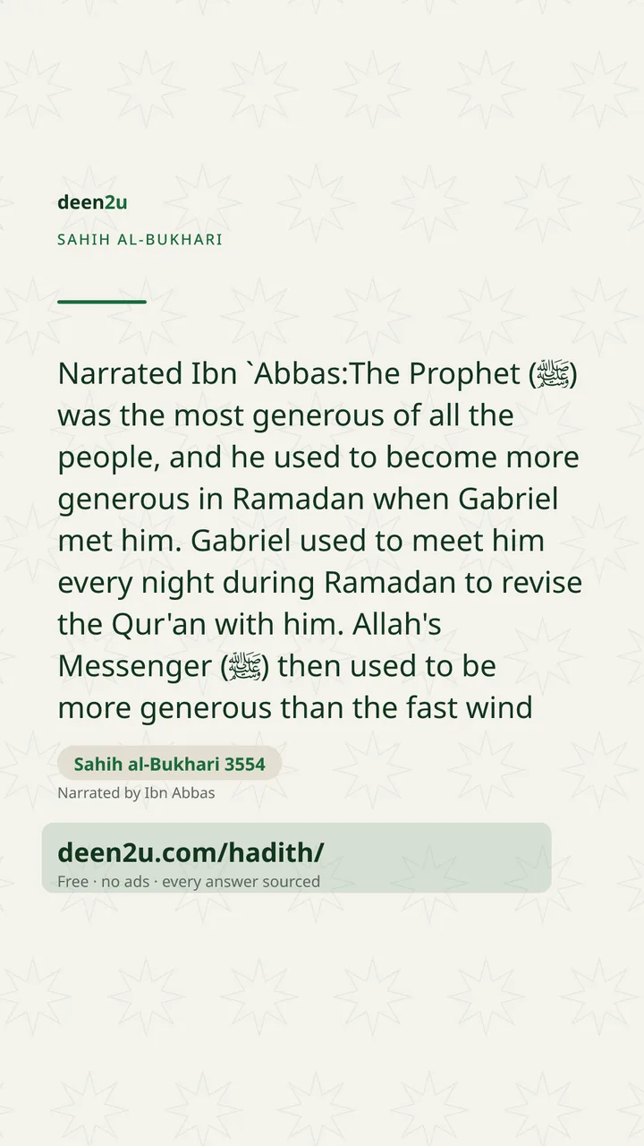 Sahih al-Bukhari 3554