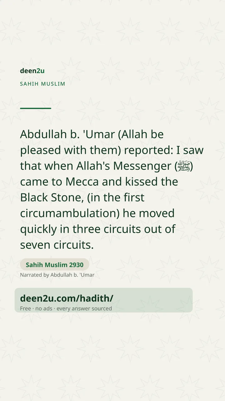 Sahih Muslim 2930
