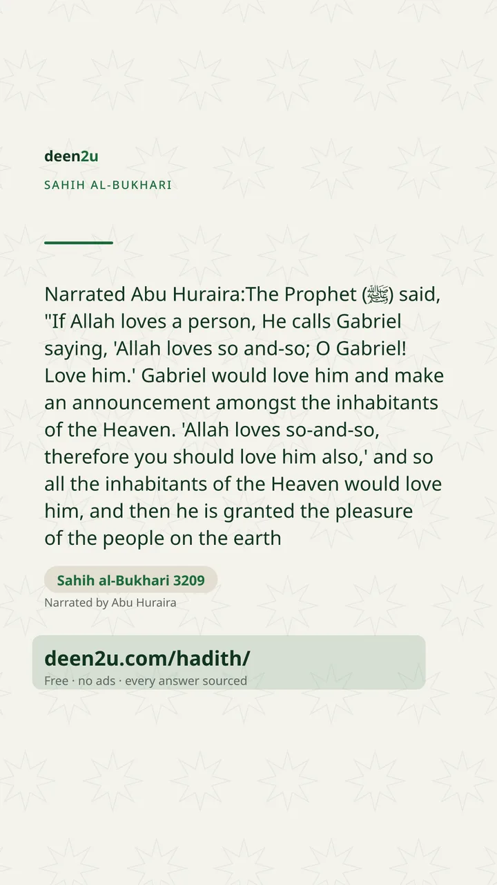 Sahih al-Bukhari 3209