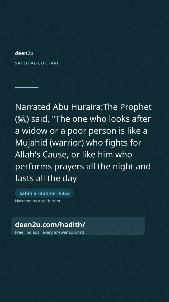 Sahih al-Bukhari 5353