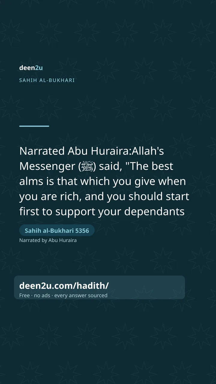Sahih al-Bukhari 5356