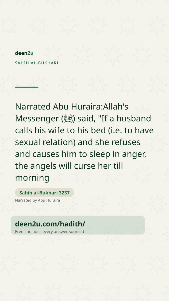 Sahih al-Bukhari 3237