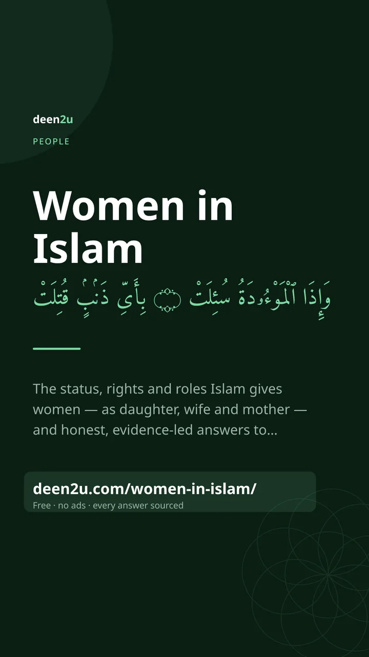 Poster: Women in Islam