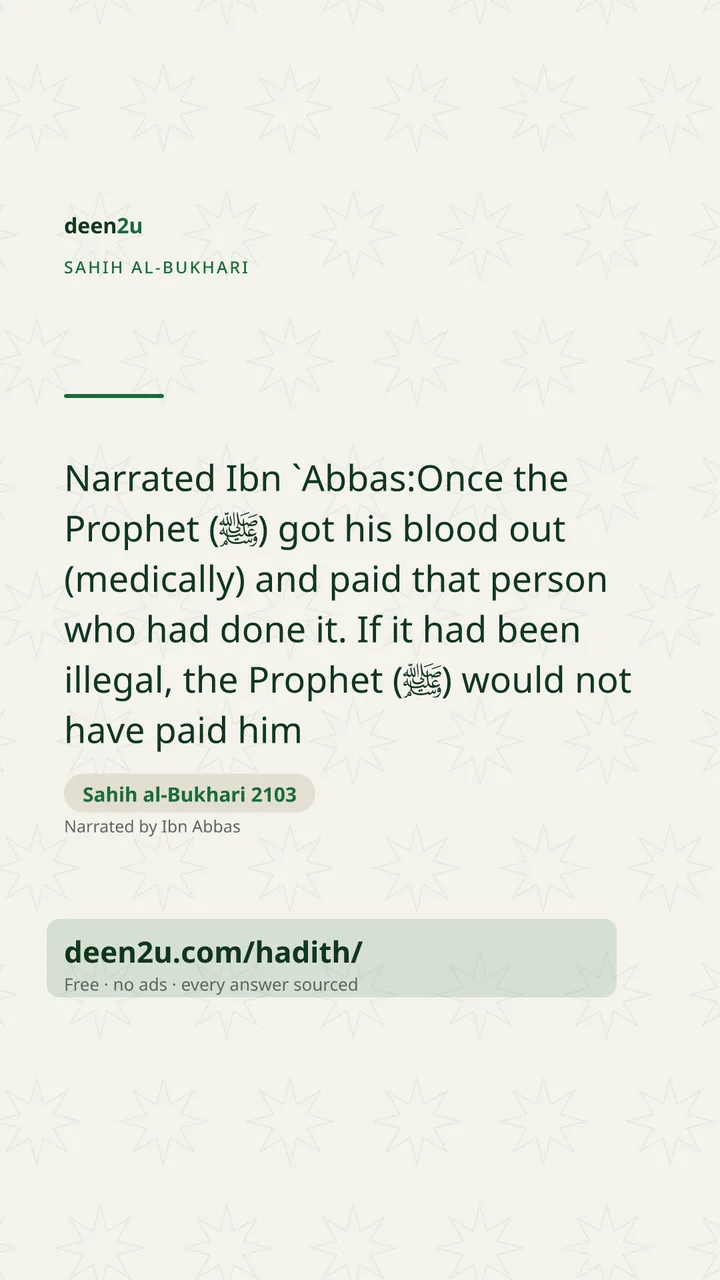 Sahih al-Bukhari 2103