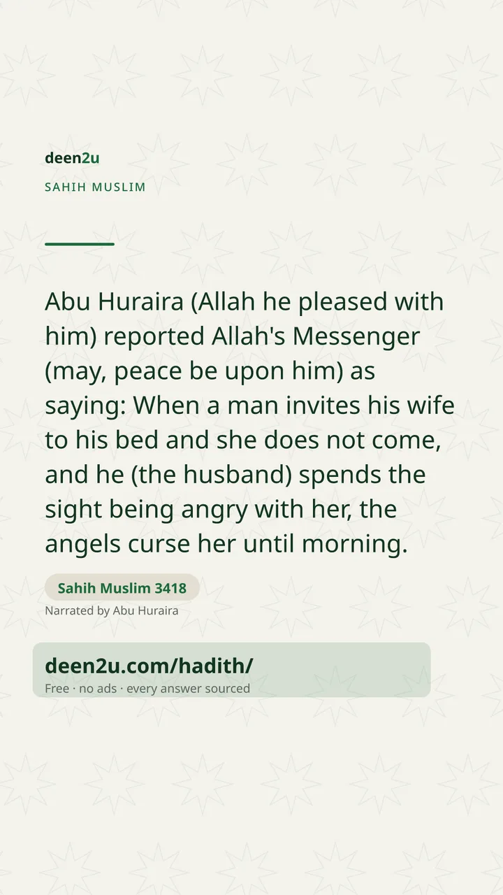 Sahih Muslim 3418