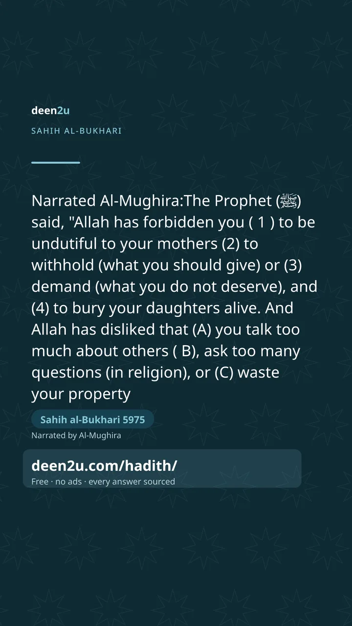 Sahih al-Bukhari 5975