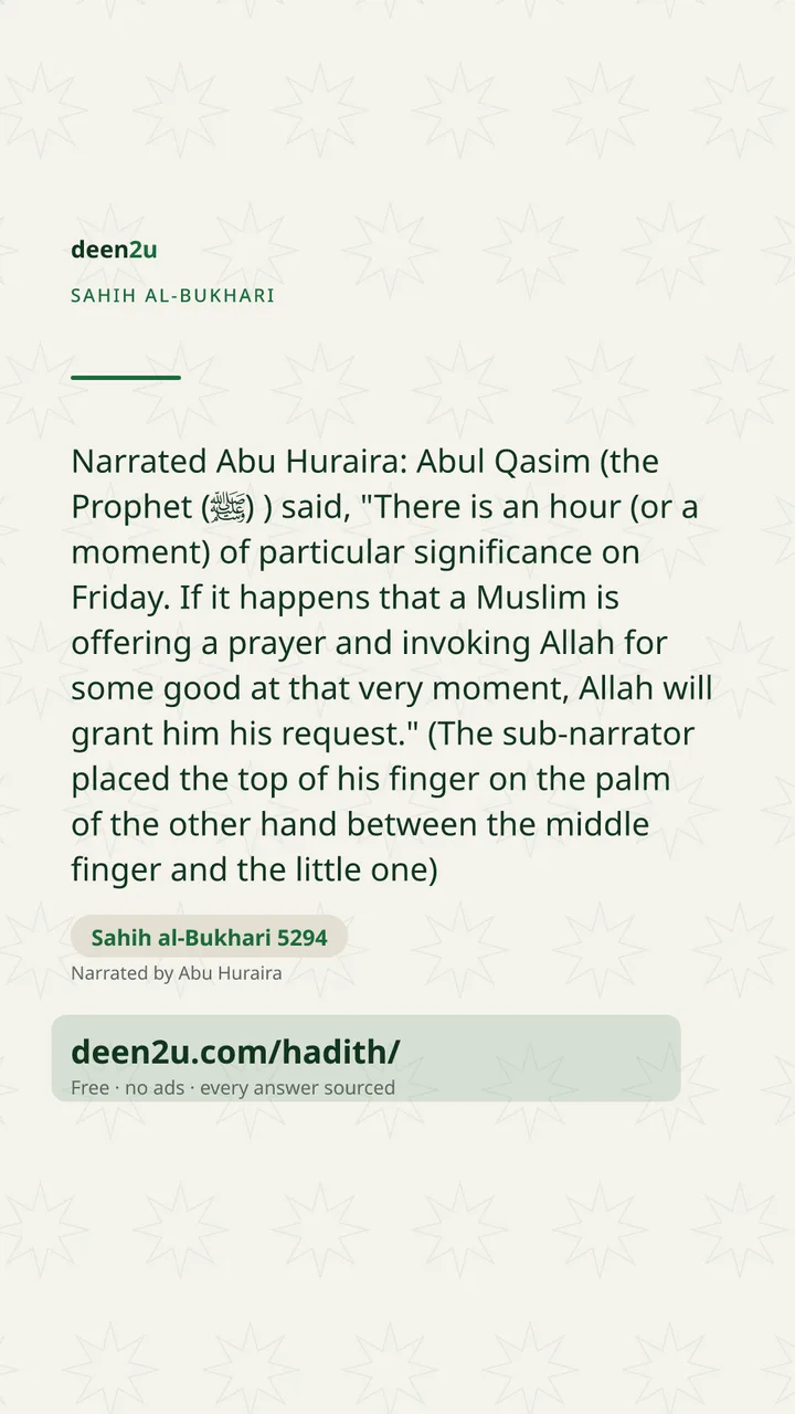 Sahih al-Bukhari 5294