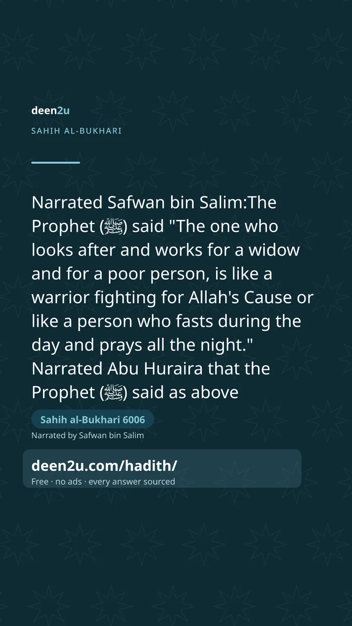 Sahih al-Bukhari 6006