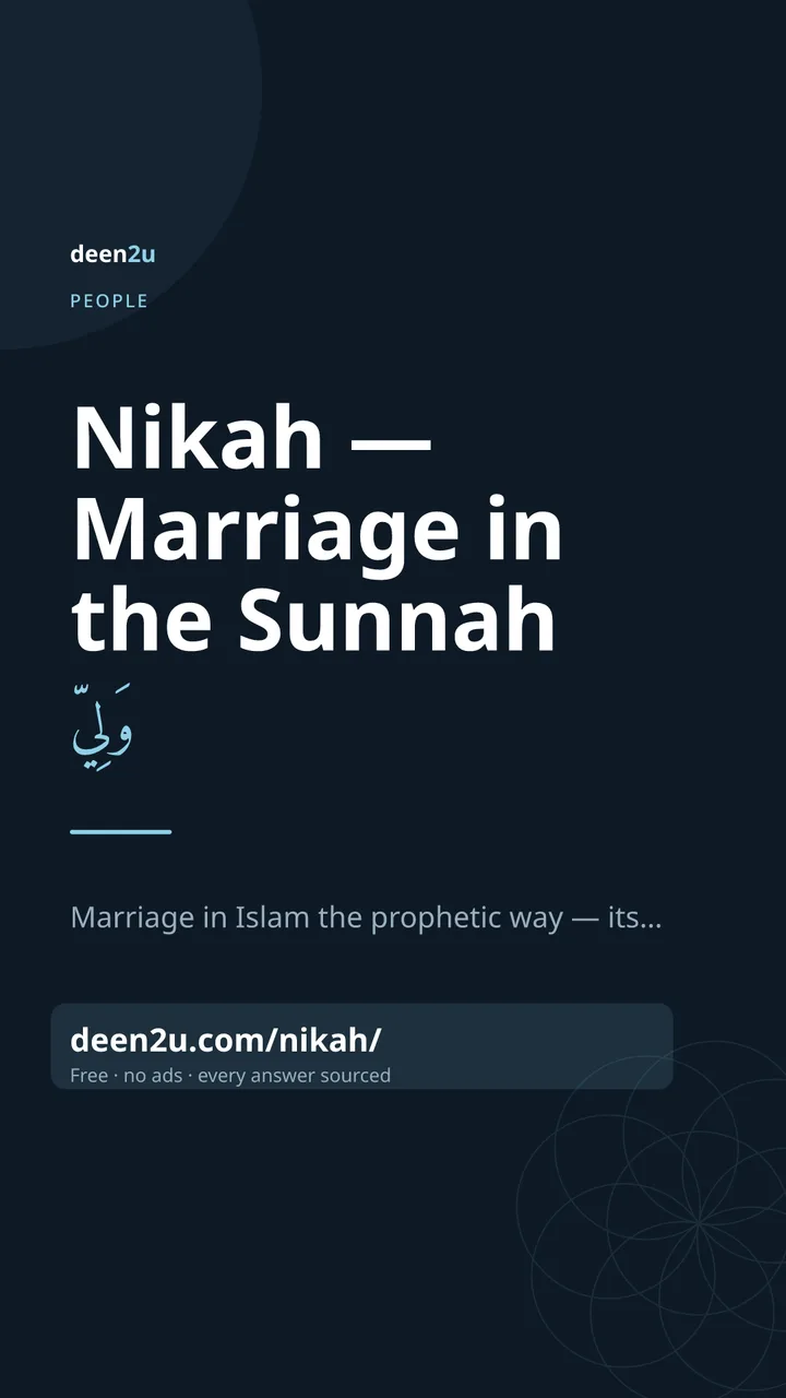 Poster: Nikah — Marriage in the Sunnah