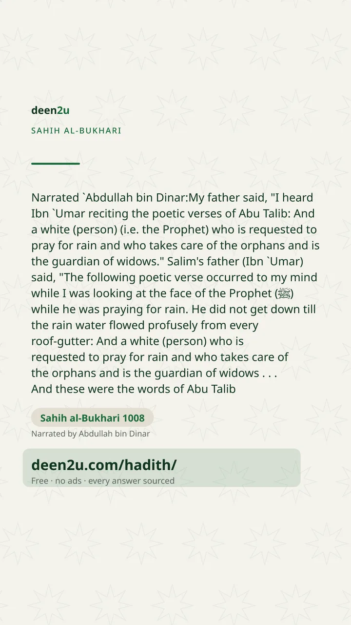 Sahih al-Bukhari 1008