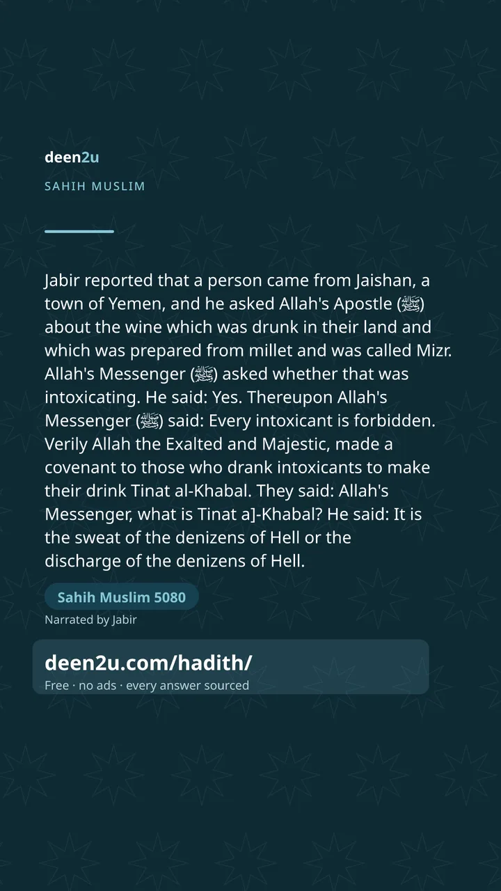 Sahih Muslim 5080