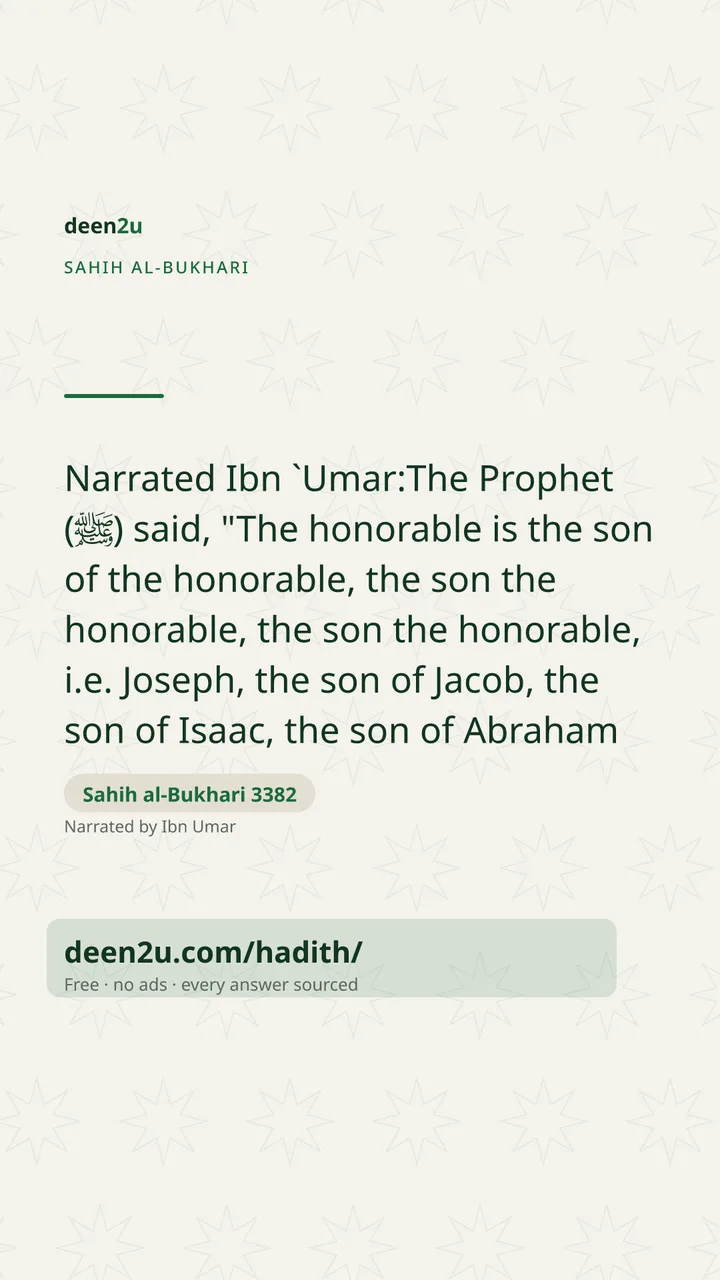 Sahih al-Bukhari 3382