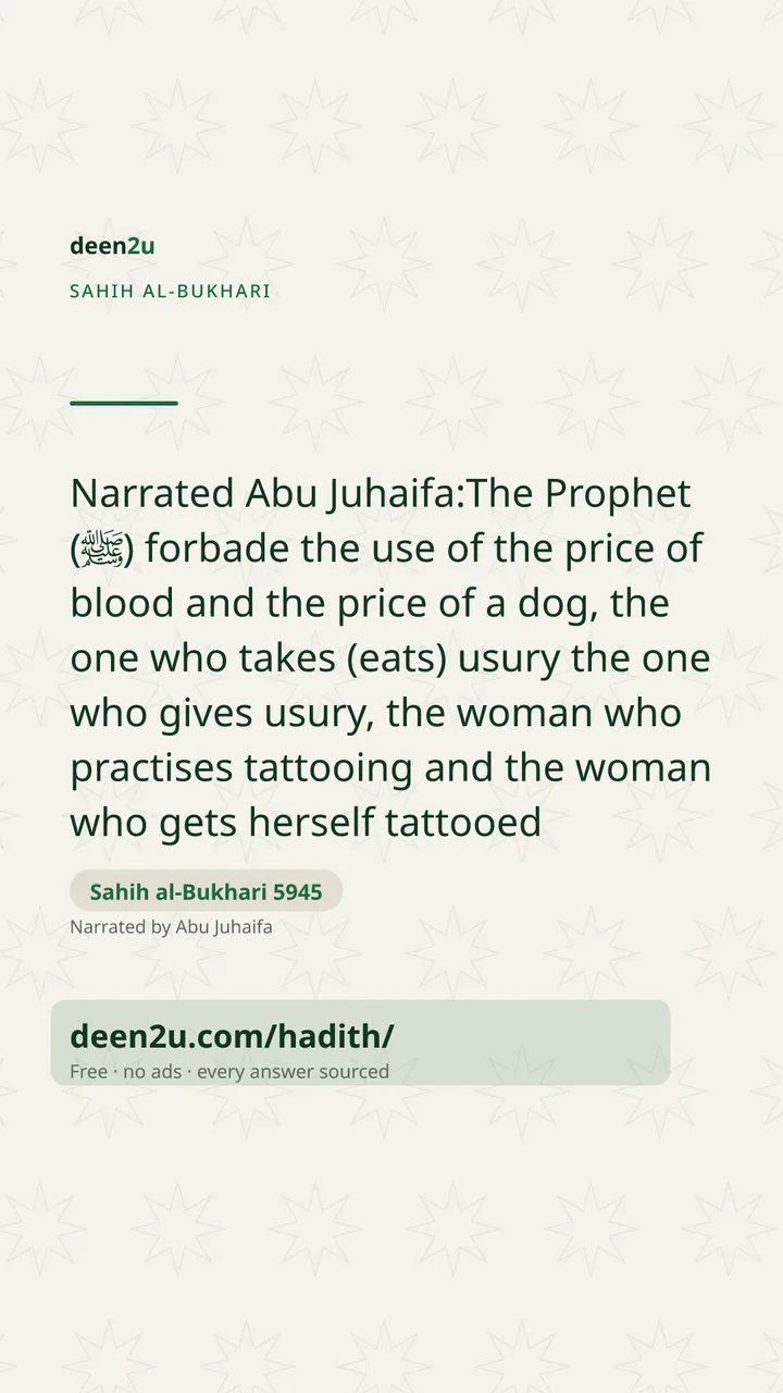 Sahih al-Bukhari 5945