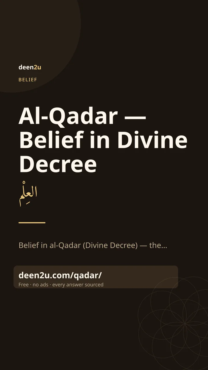 Shareable poster: Al-Qadar — Belief in Divine Decree