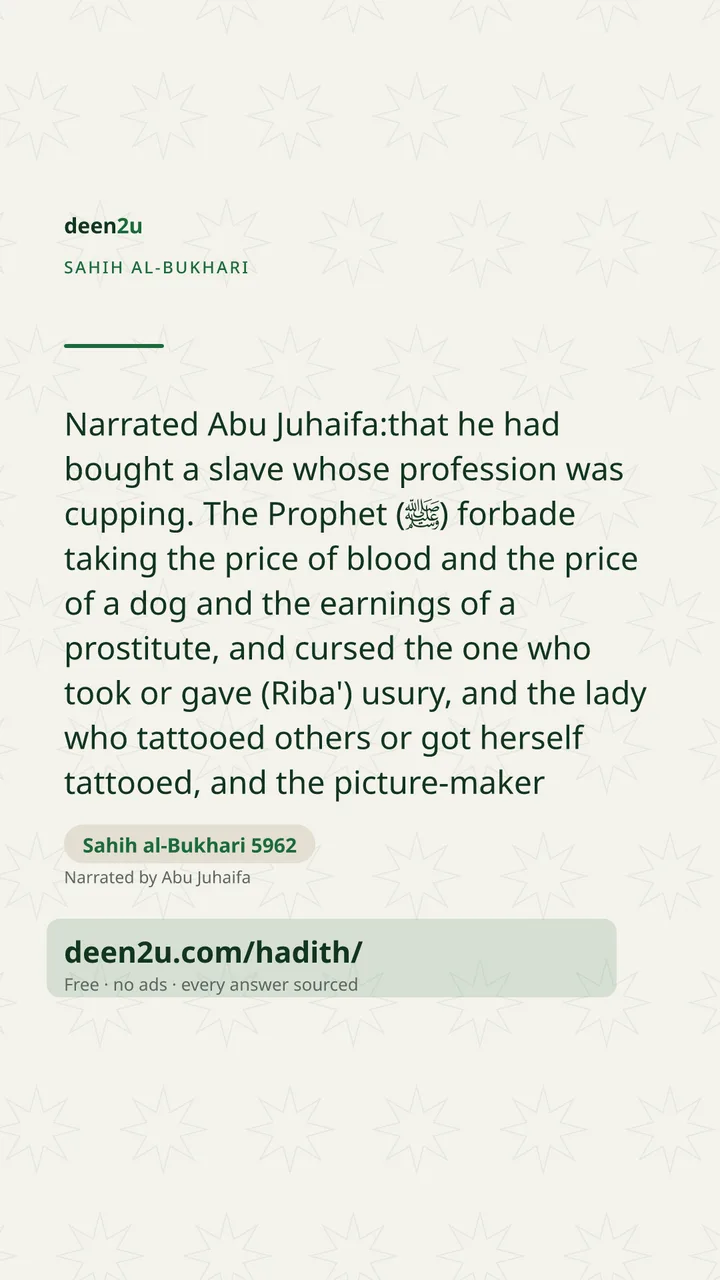 Sahih al-Bukhari 5962