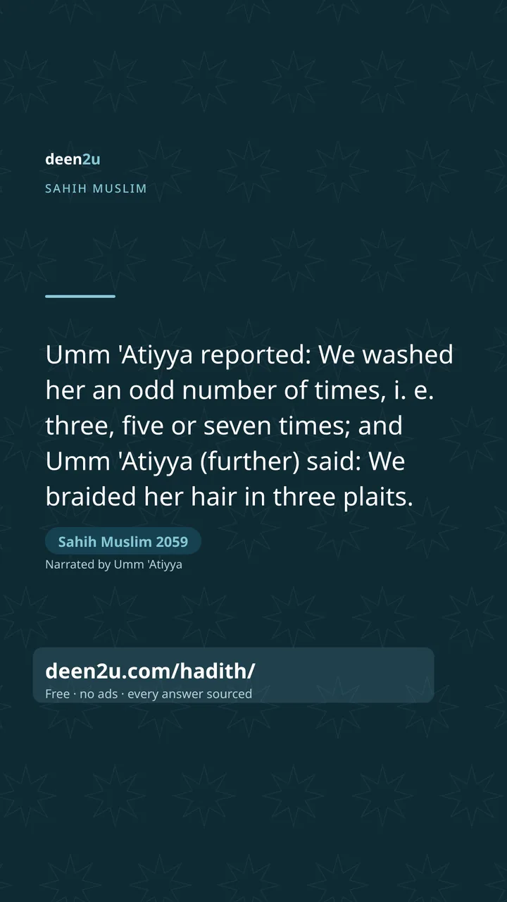 Sahih Muslim 2059