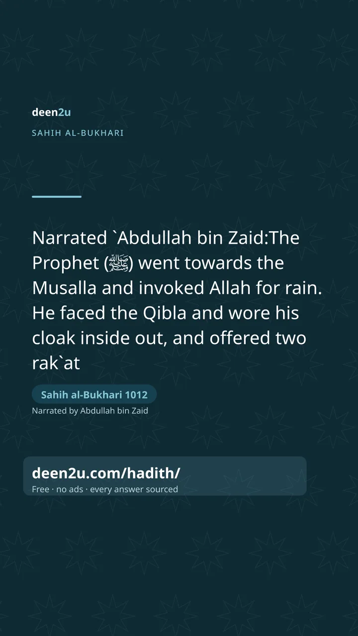 Sahih al-Bukhari 1012