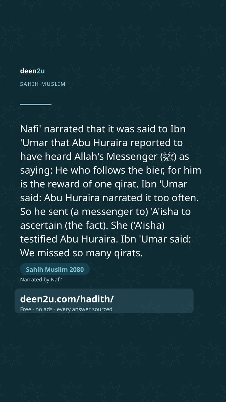 Sahih Muslim 2080