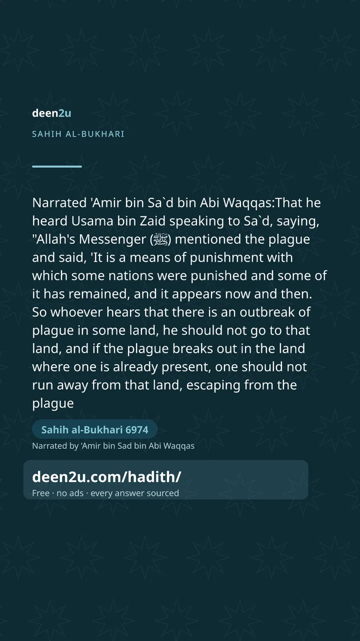 Sahih al-Bukhari 6974
