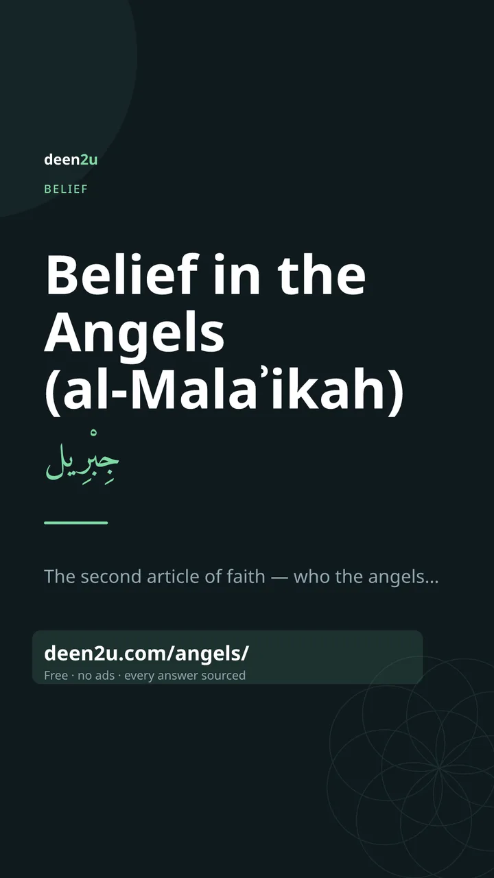 Poster: Belief in the Angels (al-Malaʾikah)