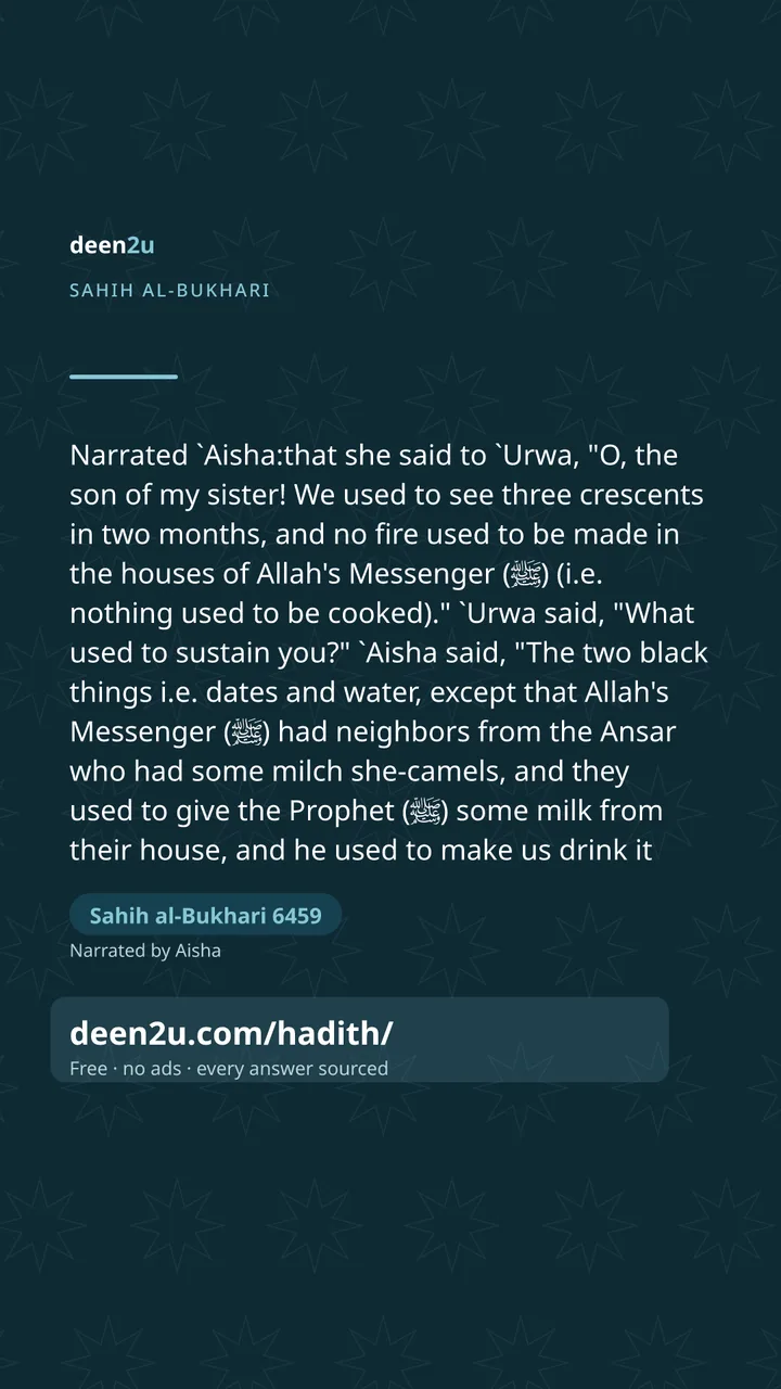 Sahih al-Bukhari 6459