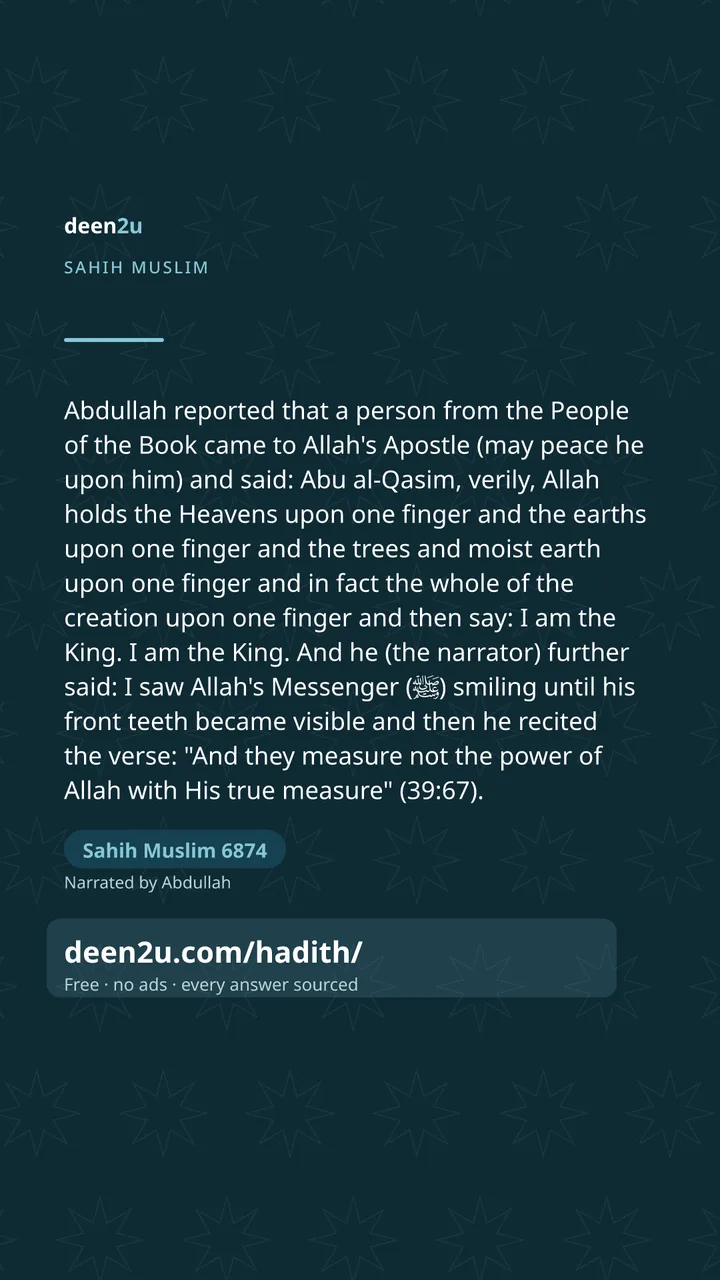 Sahih Muslim 6874