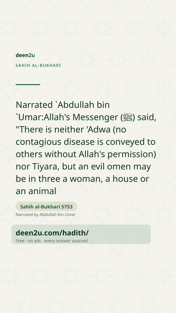 Sahih al-Bukhari 5753