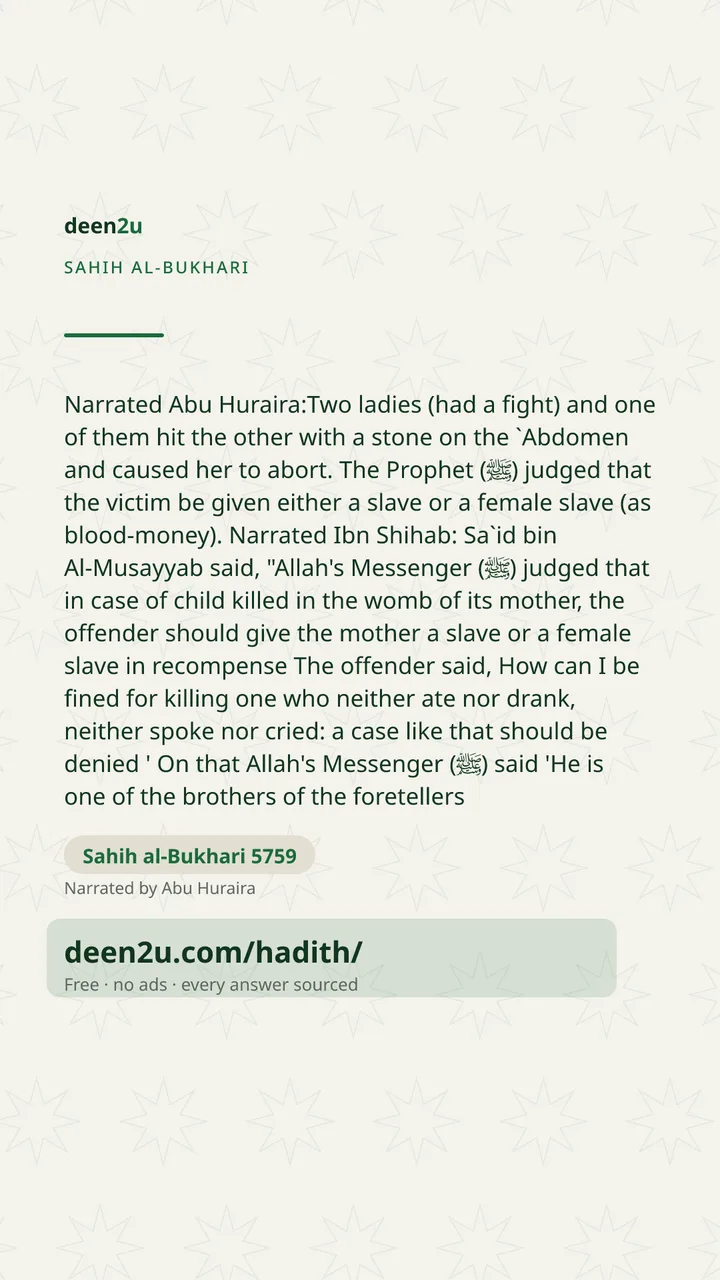 Sahih al-Bukhari 5759