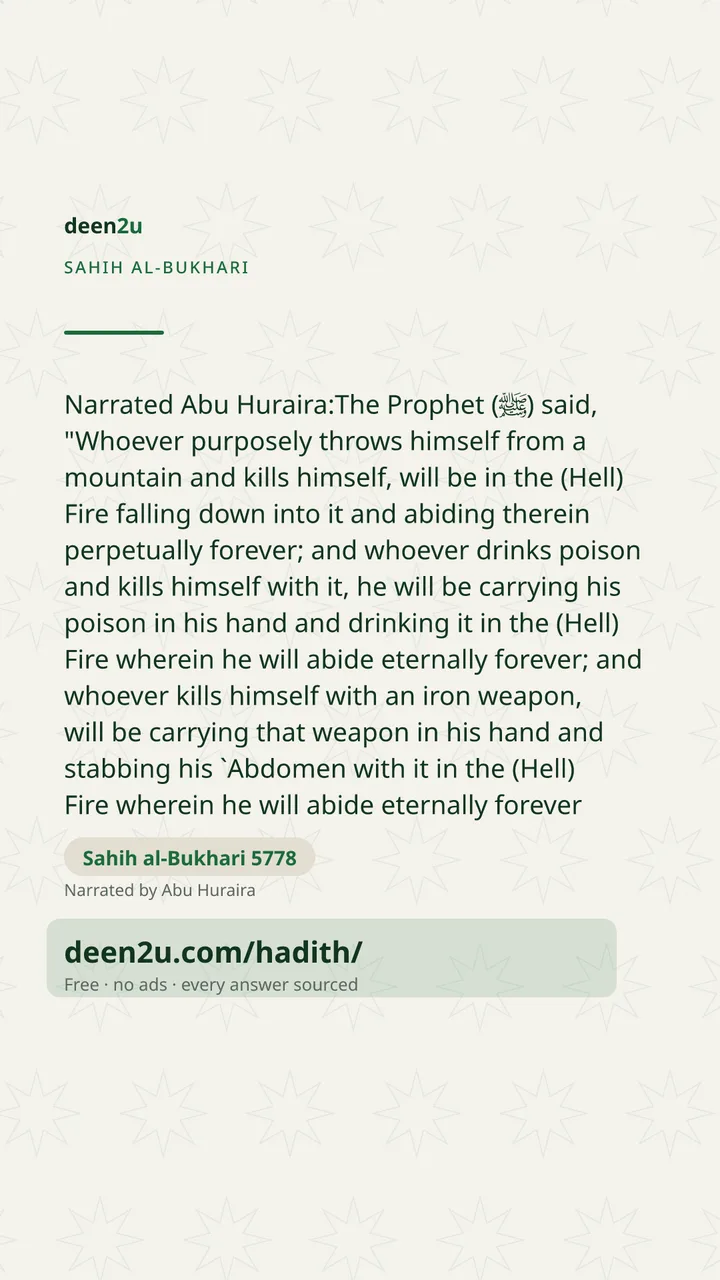 Sahih al-Bukhari 5778