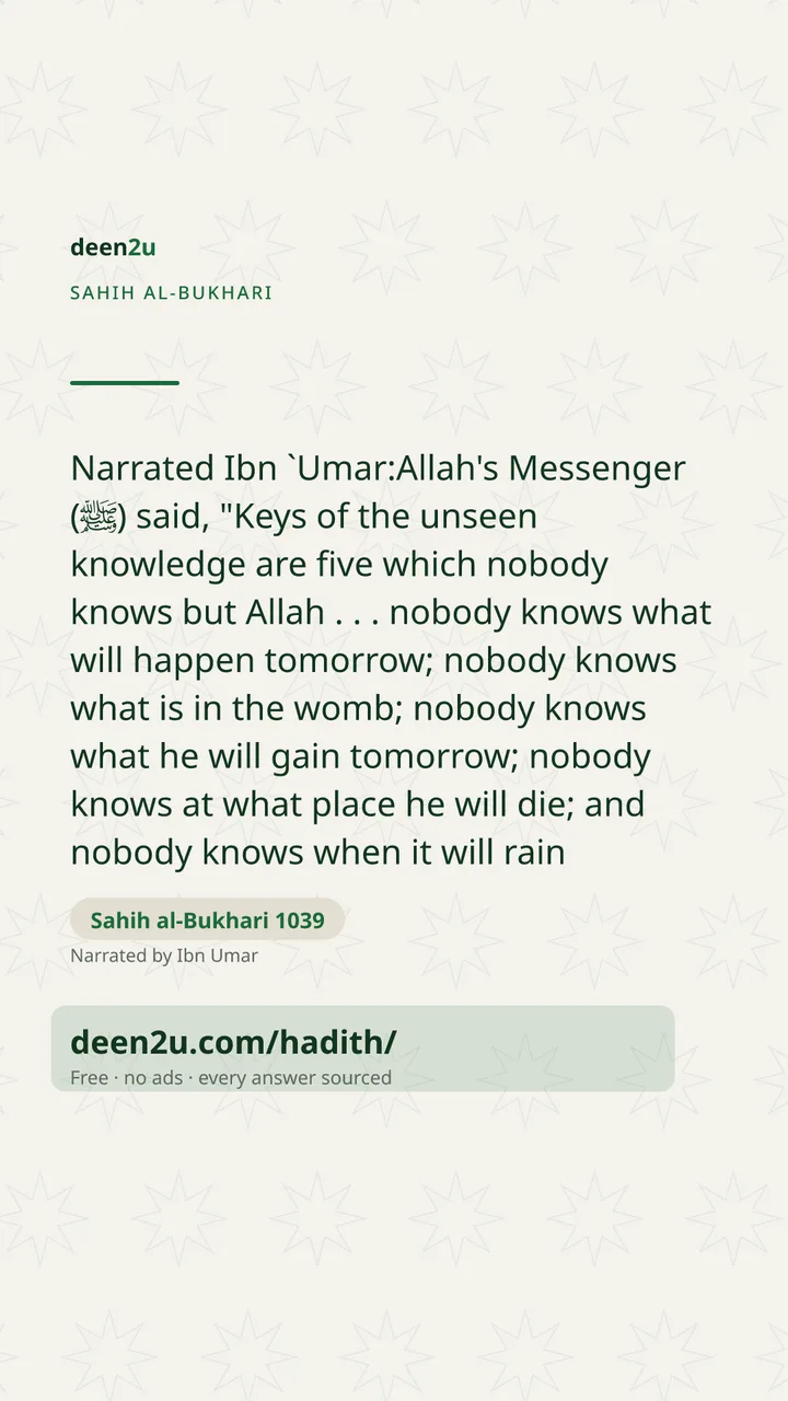 Sahih al-Bukhari 1039