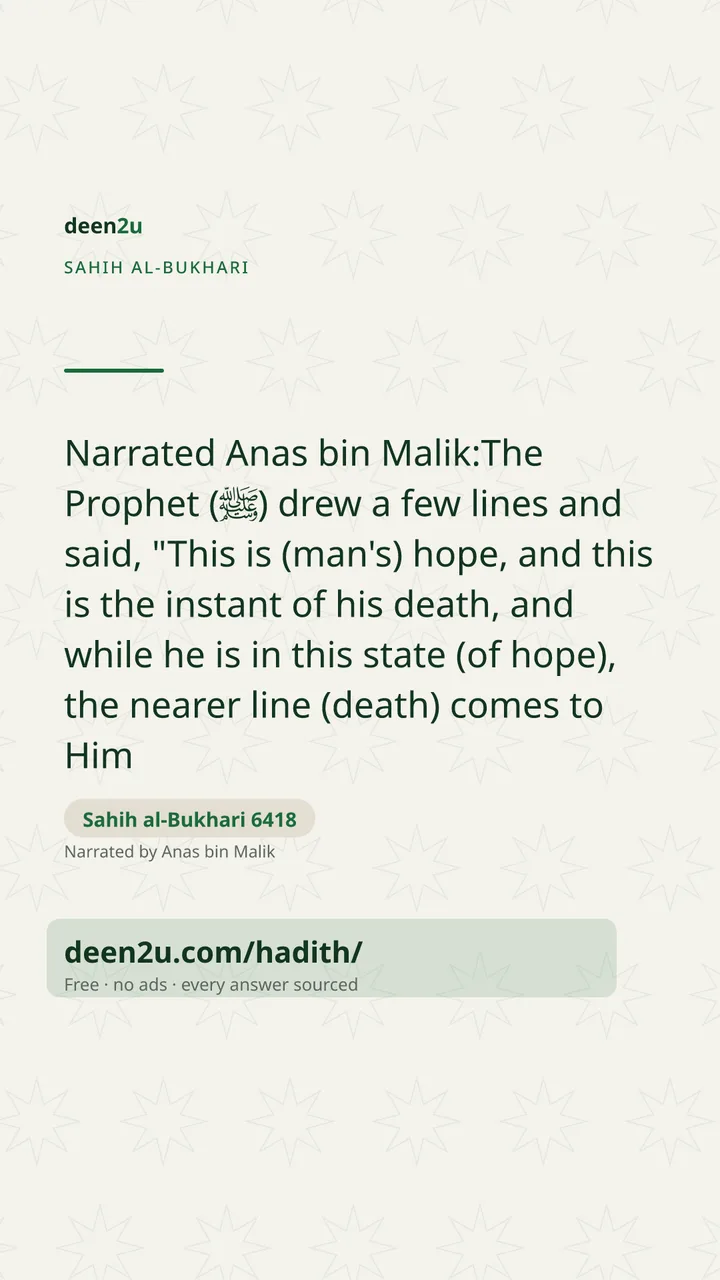 Sahih al-Bukhari 6418