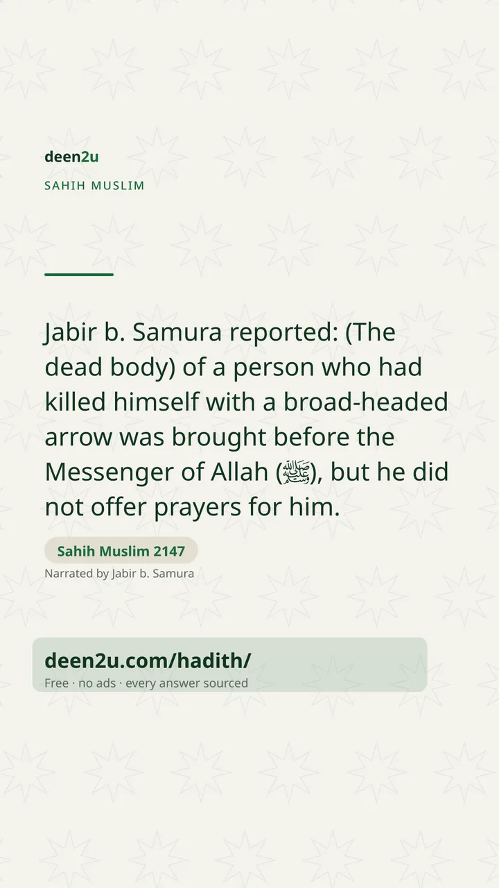 Sahih Muslim 2147