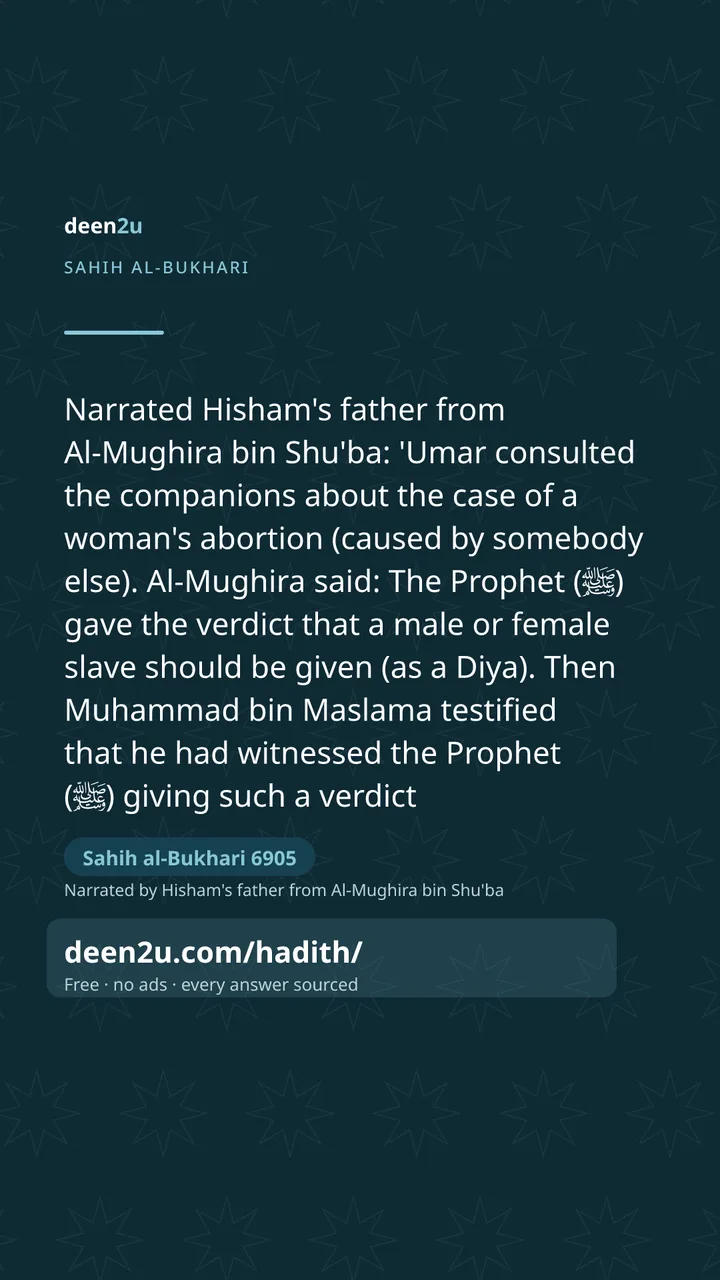 Sahih al-Bukhari 6905