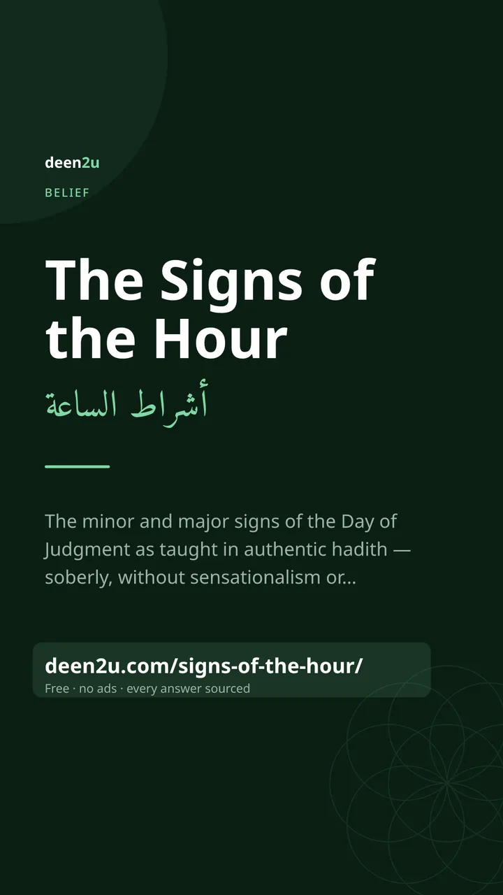 Poster: The Signs of the Hour