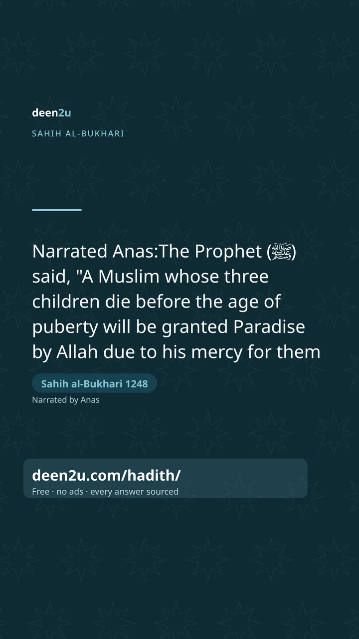 Sahih al-Bukhari 1248