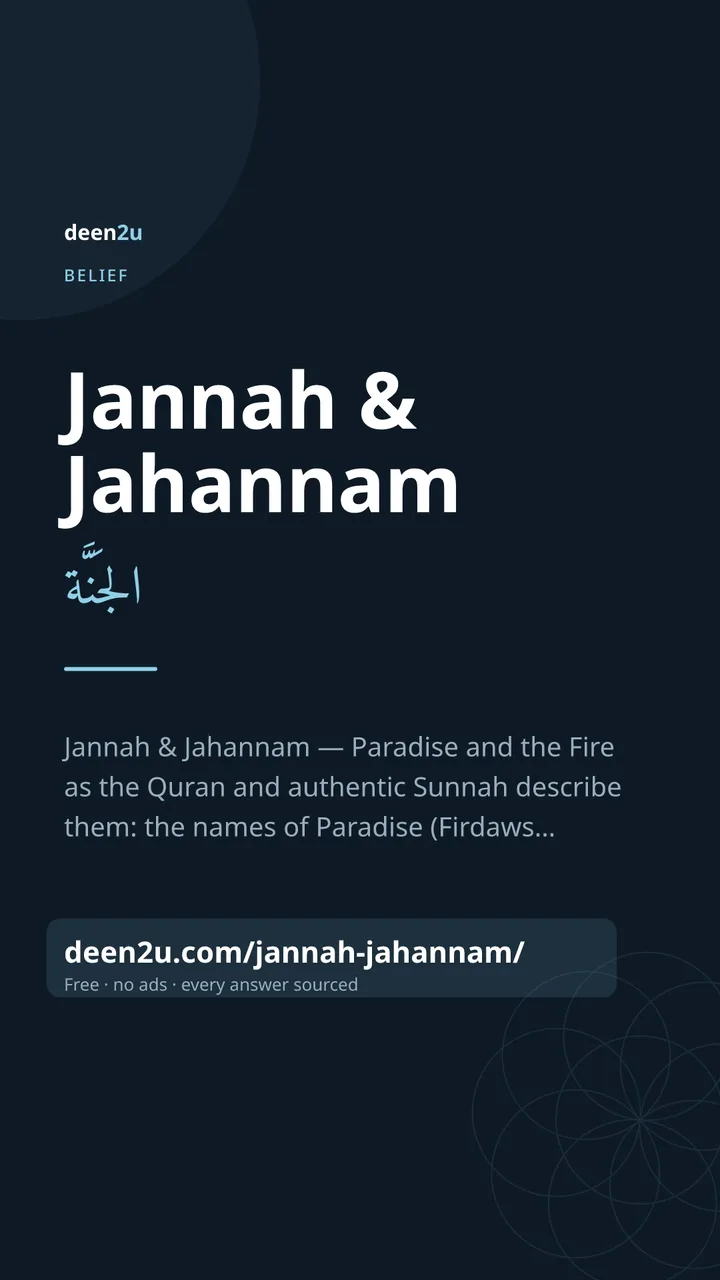 Shareable poster: Jannah & Jahannam