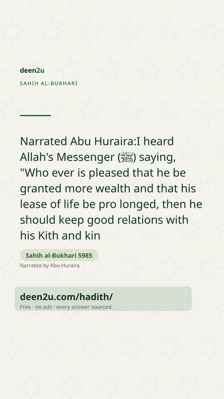 Sahih al-Bukhari 5985