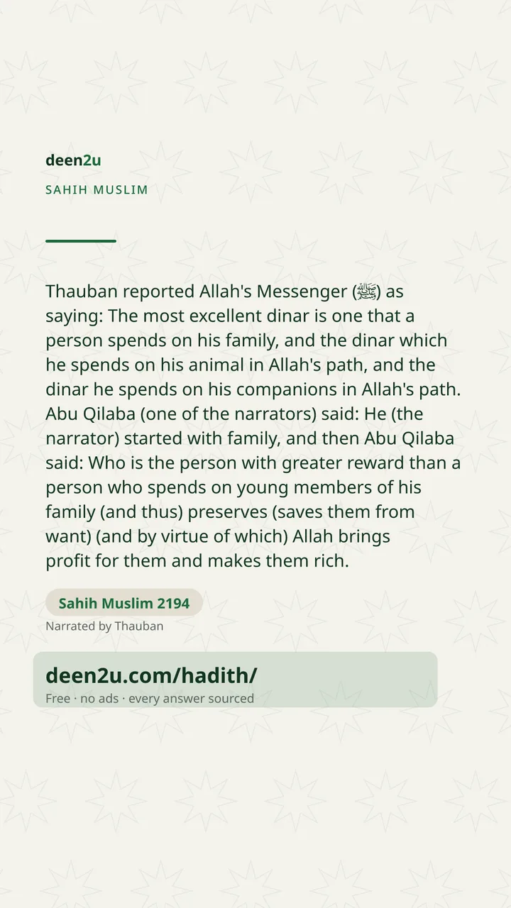 Sahih Muslim 2194