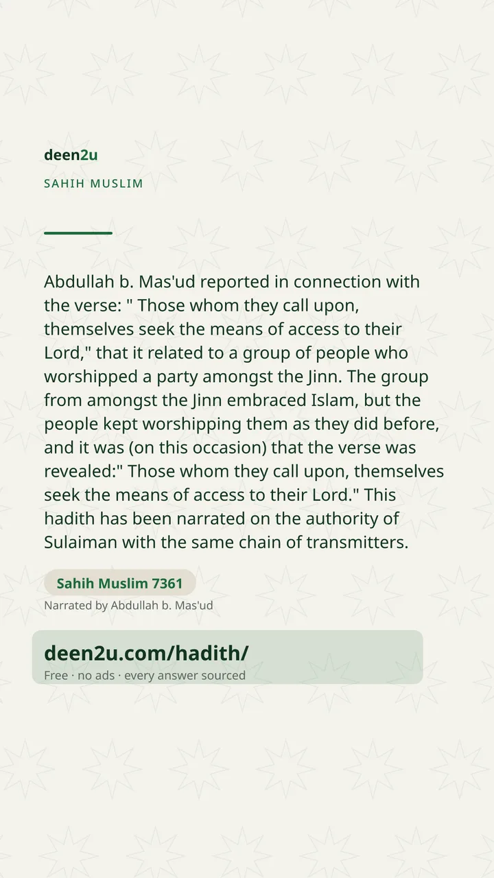 Sahih Muslim 7361