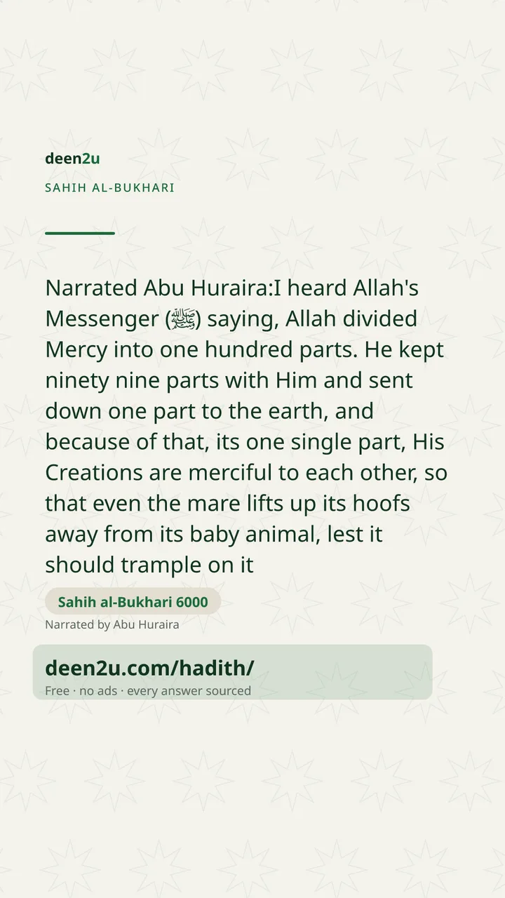 Sahih al-Bukhari 6000