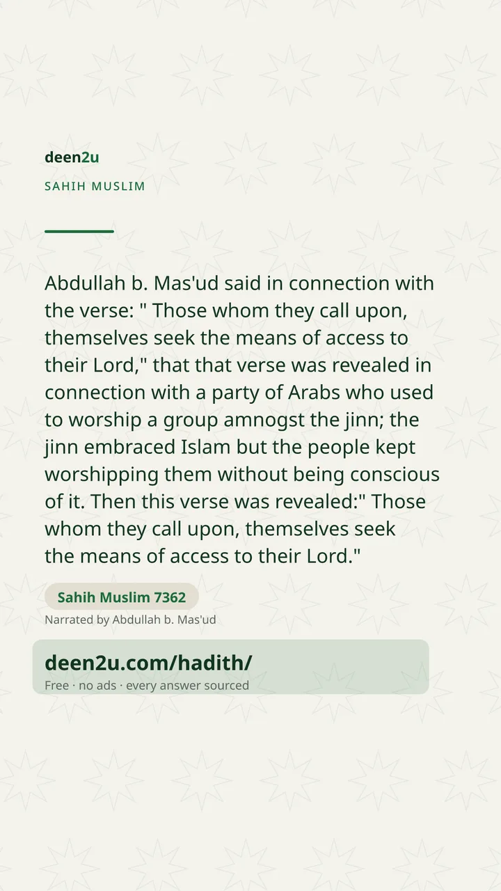 Sahih Muslim 7362