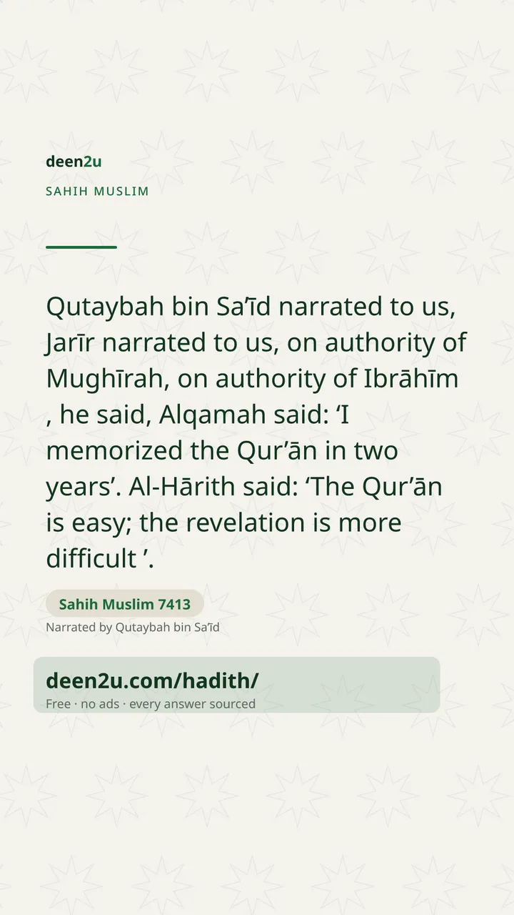 Sahih Muslim 7413