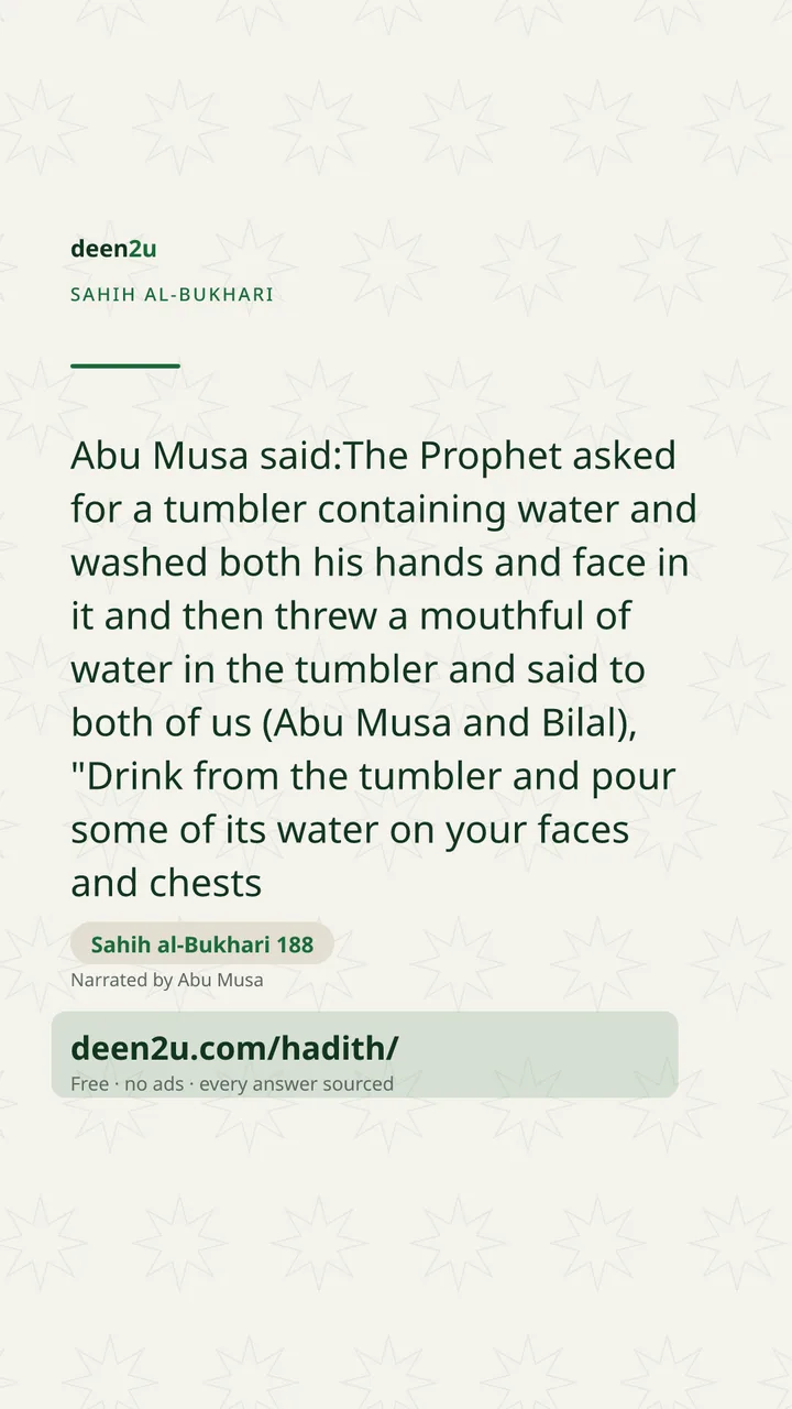 Sahih al-Bukhari 188