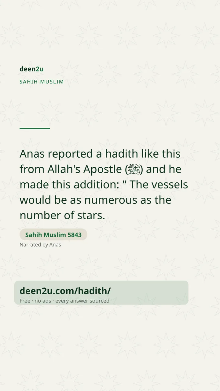 Sahih Muslim 5843