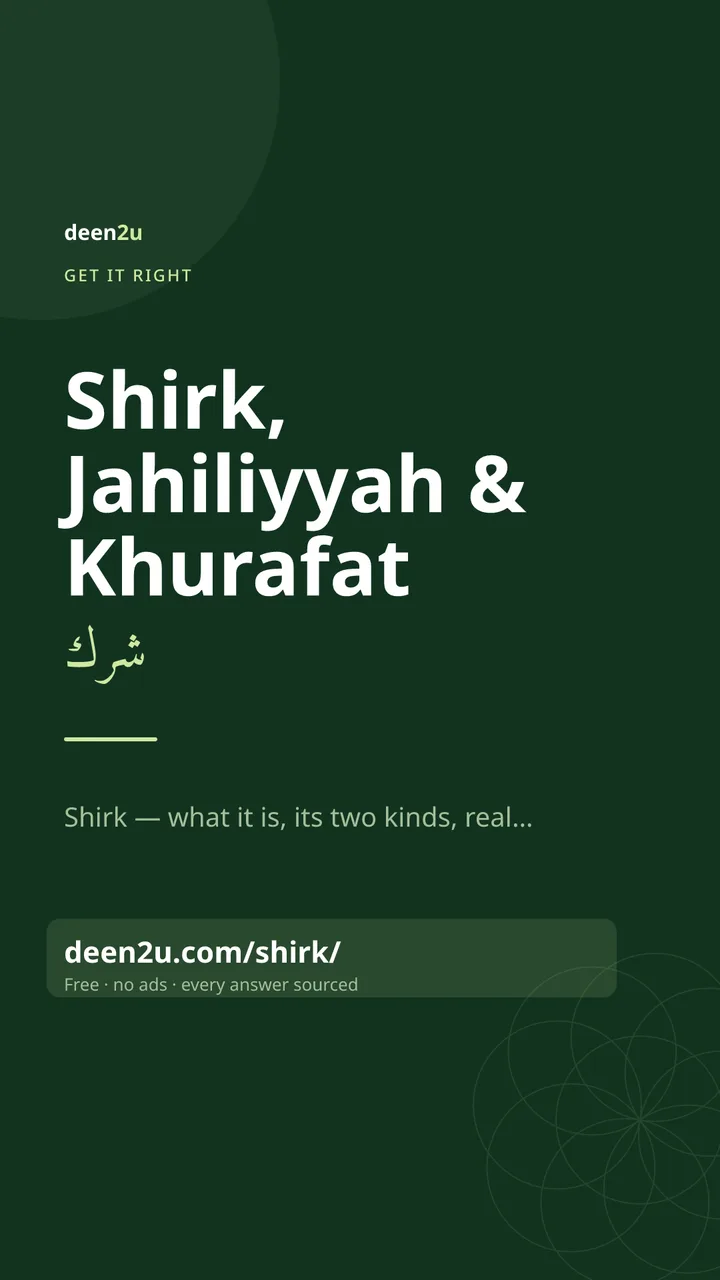 Shareable poster: Shirk, Jahiliyyah & Khurafat