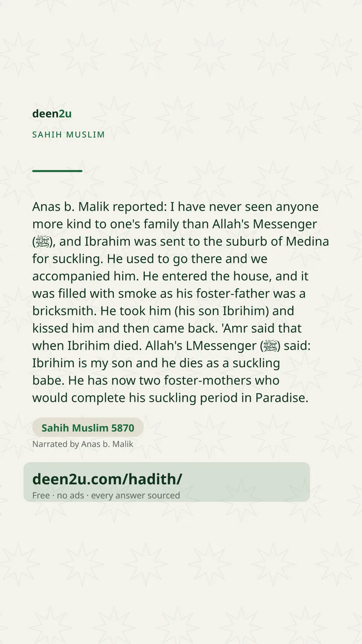 Sahih Muslim 5870