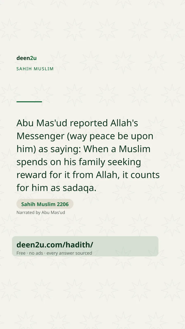 Sahih Muslim 2206