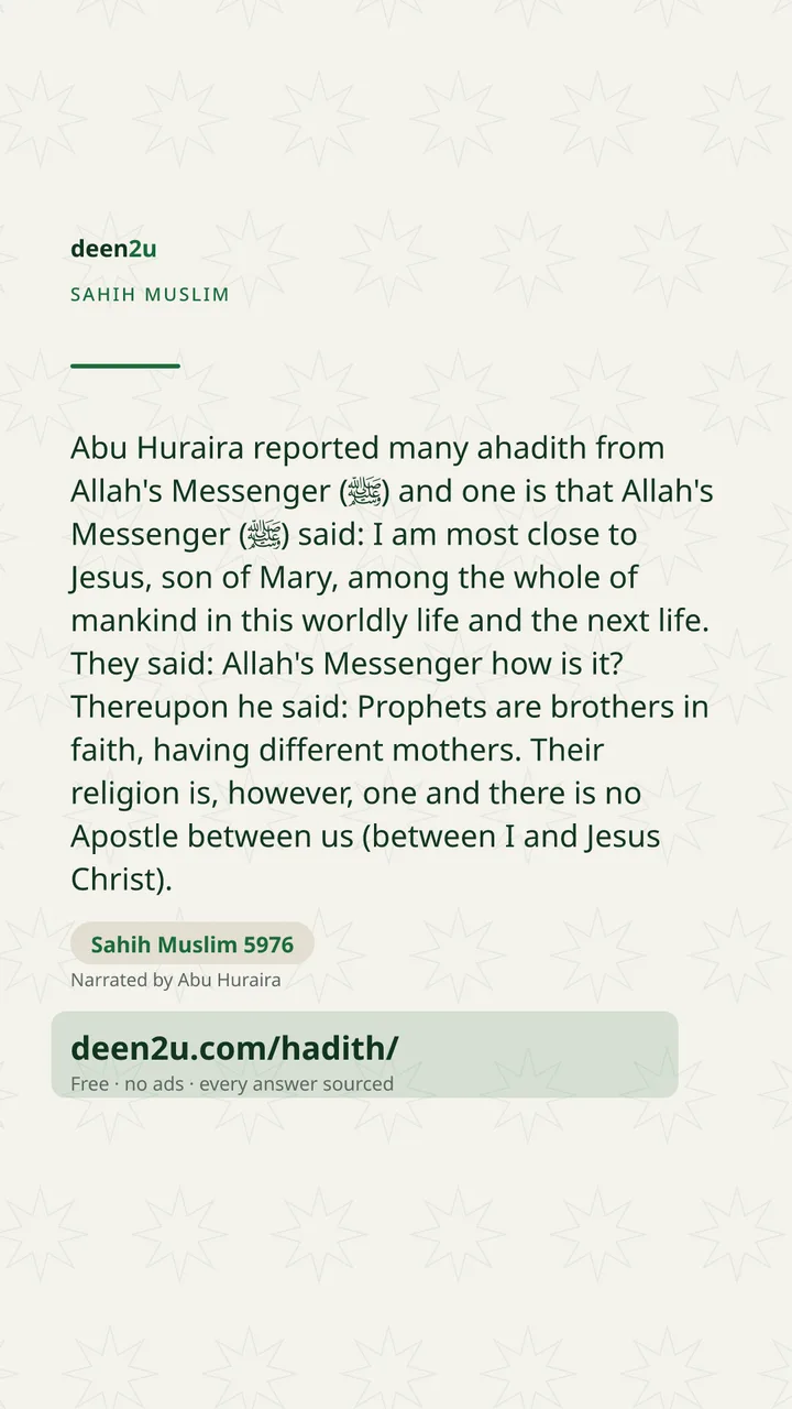 Sahih Muslim 5976